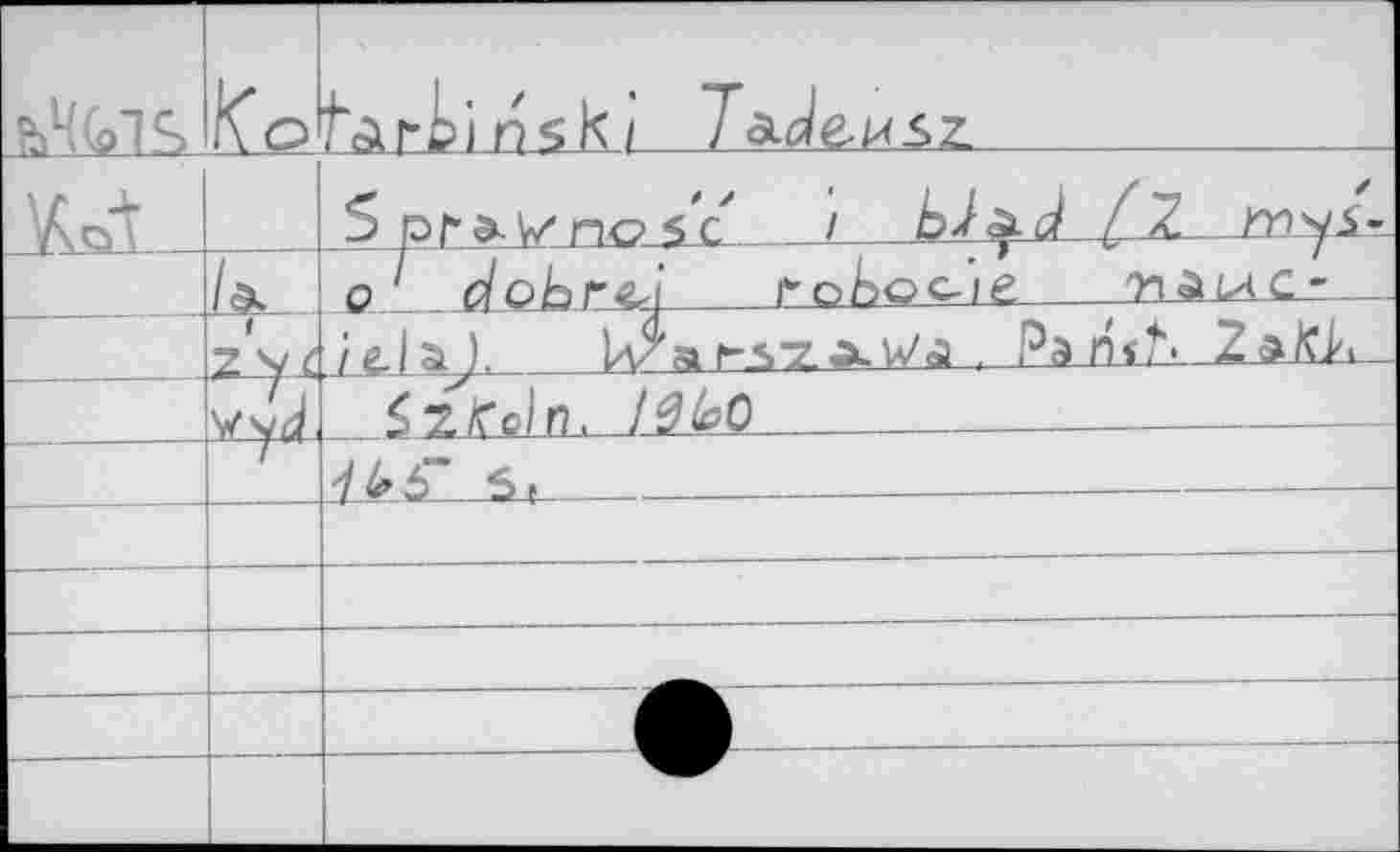 ﻿	Ko	t^rLin^ki T&de-usz
		S Pr	no s'c __L_ bJ (2 tnyl±
	la»	0 dobrt'j rob^c-ie,	71 a L4 c -—
	f	ii.LaJ,	k^ams-z^-Wa . Pan<*> Z^Kk
		^Z/Coln, I0(oO 	 -
		4-^ b.	-	—
		